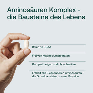 Hand hält weiße Aminosäuren-Tablette, Infografik mit Texten zu BCAA, vegan und essentiellen Aminosäuren