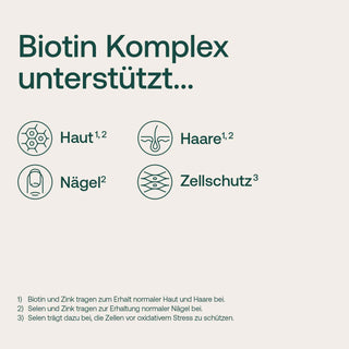Biotin Komplex Kapseln