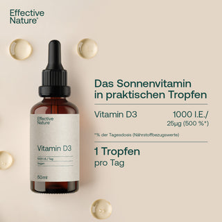 Vitamin D3 Tropfen in Kokosöl