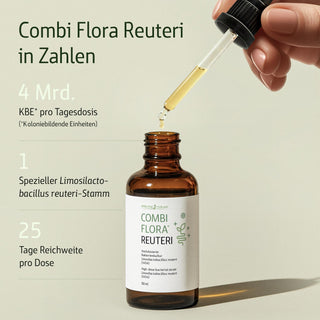 Combi Flora Reuteri