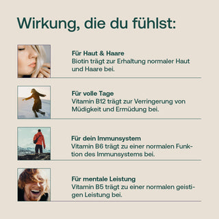 Infografik mit vier Personenfotos und deutschem Text zu Biotin, Vitamin B12, B6 und B5