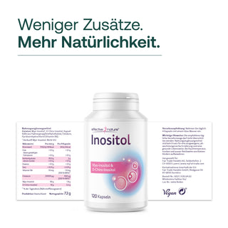 Inositol Kapseln
