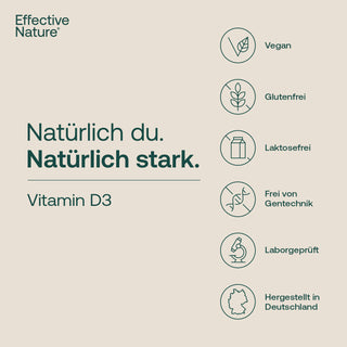 Vitamin D3 Tropfen in Kokosöl
