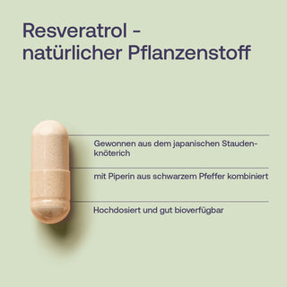 Resveratrol