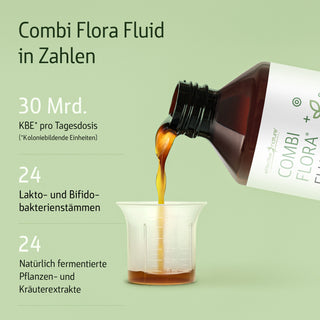 Combi Flora Fluid 500 ml