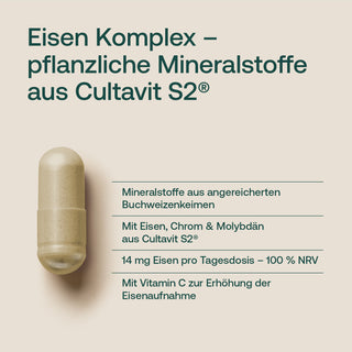 Eisen Komplex Kapsel von Effective Nature – Infografik mit Text zu Eisen, Chrom, Molybdän und Vitamin C aus Cultavit S2®