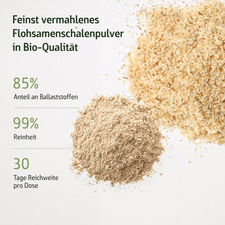 Combi Flora Flohsamenschalen-Pulver