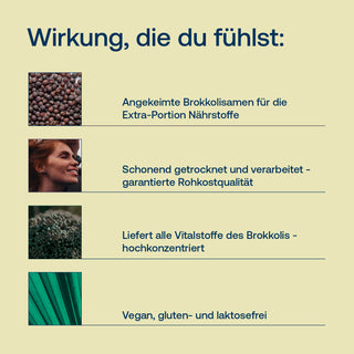 Gekeimte Bio Brokkolisamen