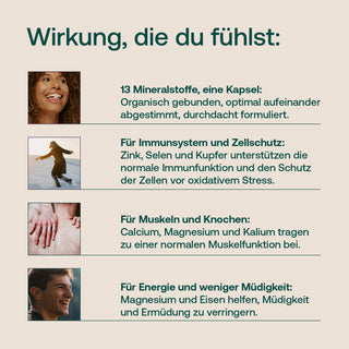 Mineralstoff Komplex