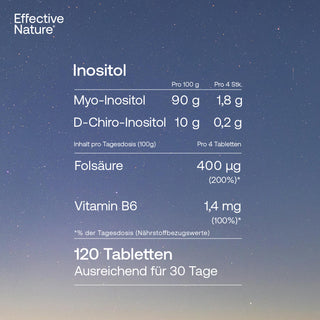 Inositol Tabletten