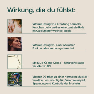 Vitamin D3 Tropfen in Kokosöl