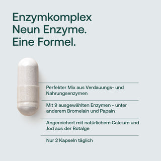 Infografik: Effective Nature Enzymkomplex Kapsel mit Text zu 9 Enzymen, Bromelain, Papain sowie Calcium und Jod
