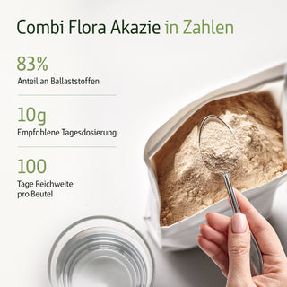 Combi Flora Akazienfaser 1000 g