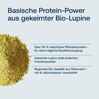 Grünes Lupinenpulver-Haufen mit Infografik-Text zu Bio-Lupinenprotein aus Österreich auf hellgrauem Hintergrund