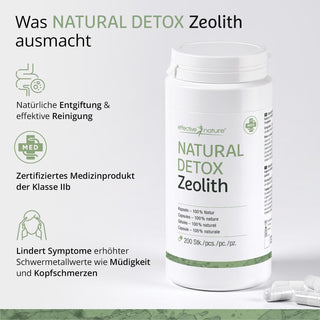 Zeolith Natural Detox Kapseln